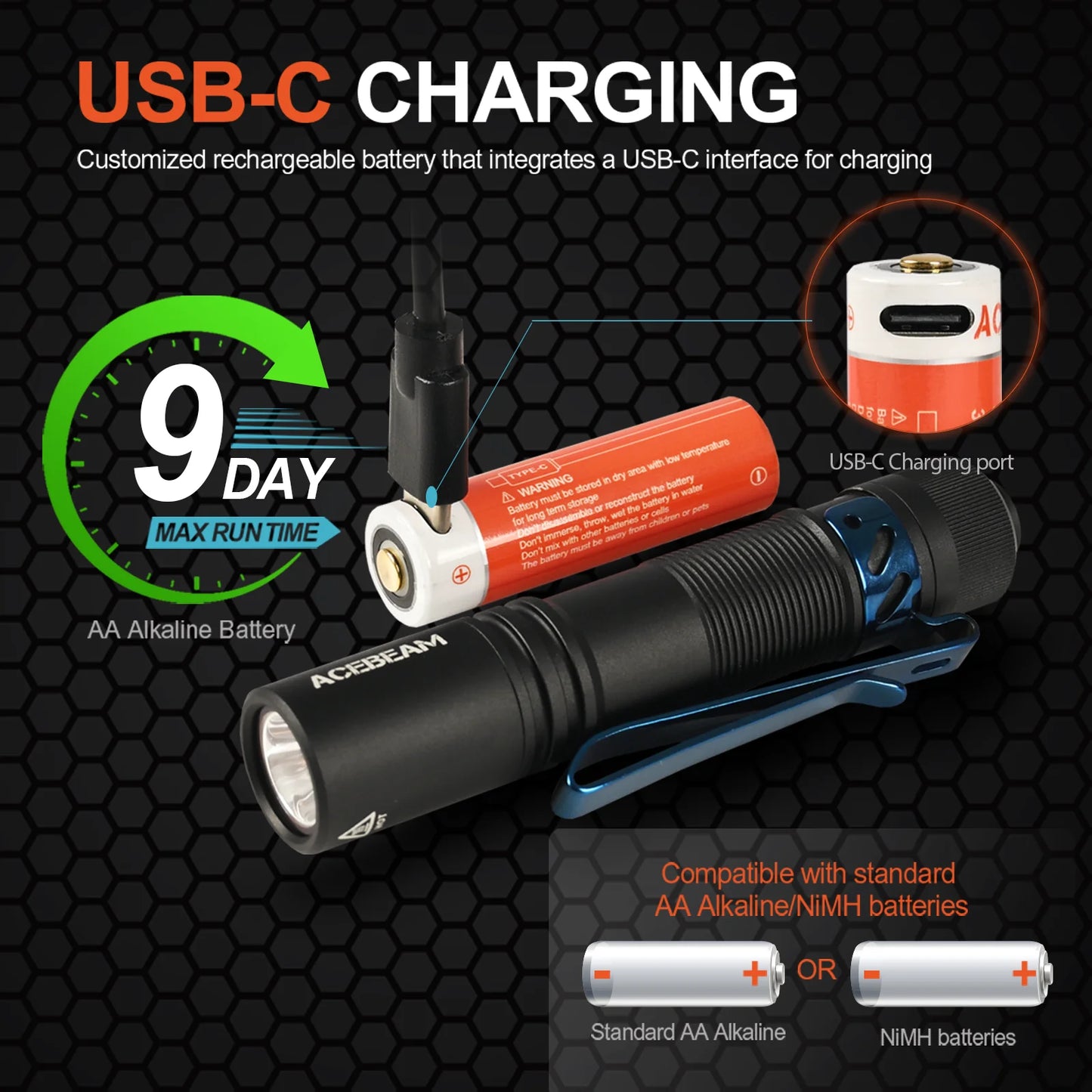USB-C Rechargeable Flashlight