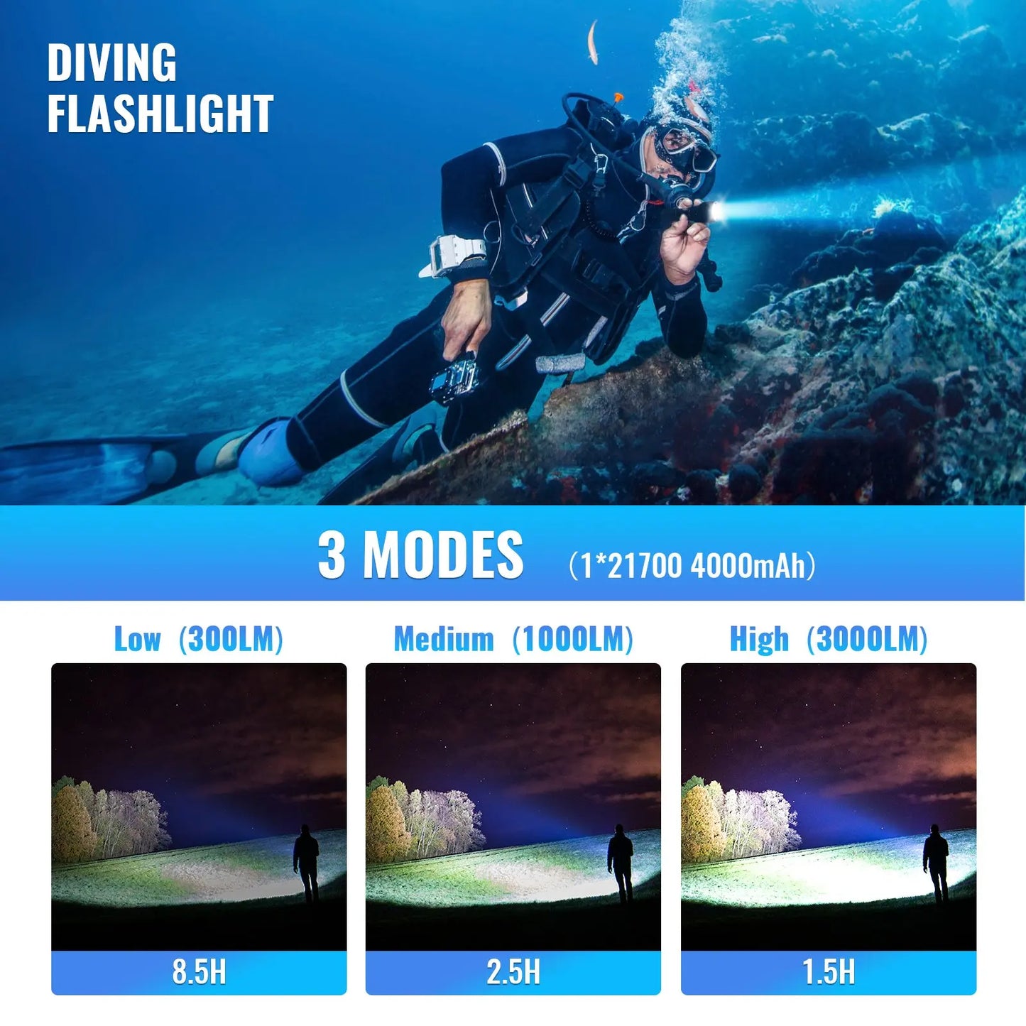 Underwater Flashlight